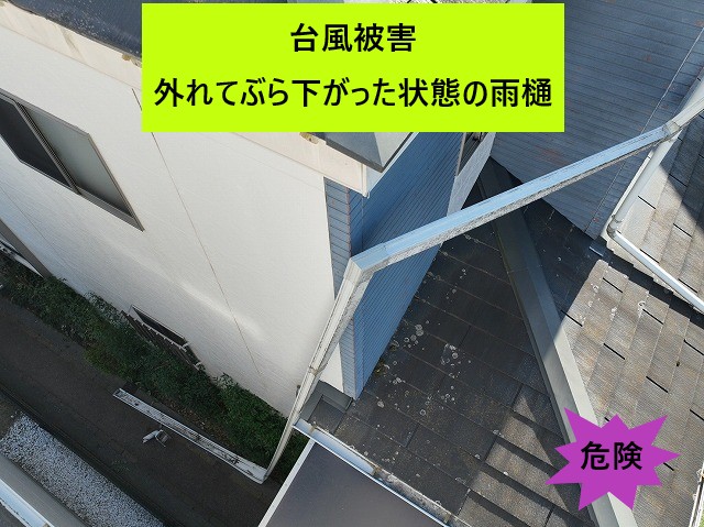 危険な状態