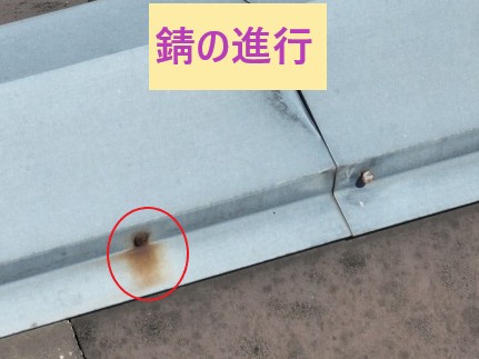 錆の進行