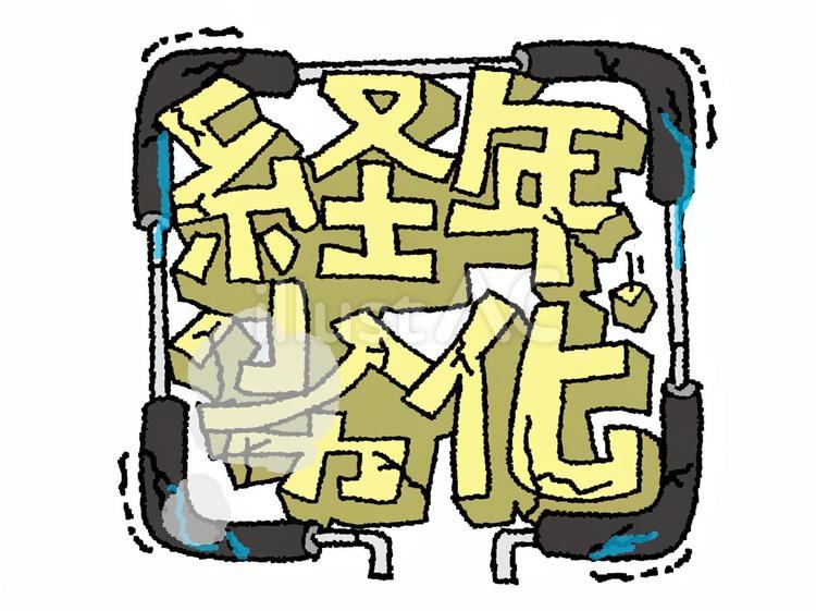 経年劣化