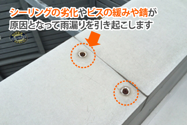 ■ 笠木工事の注意ポイント 