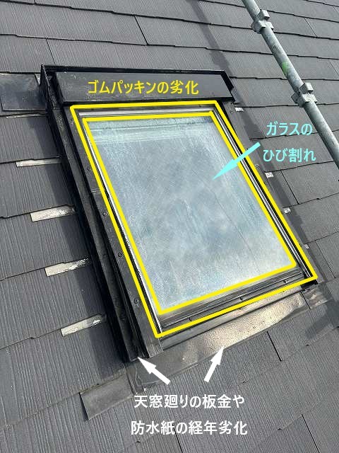 天窓の劣化状況（ゴムパッキンの劣化、ガラスのひび割れ等）