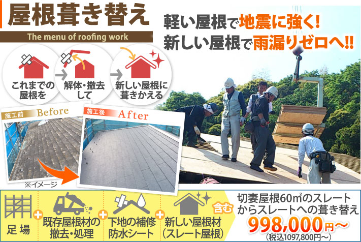 屋根葺き替え工事とは