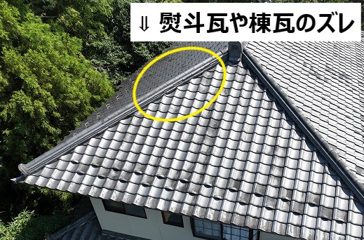 ズレ