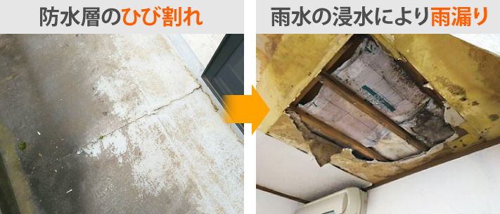 突然の雨漏り…応急処置の色々をご紹介
