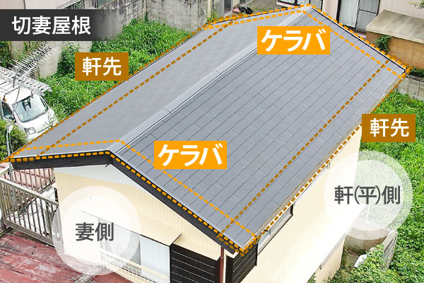 ケラバ瓦修理　強風被害に対応します(^_^)/