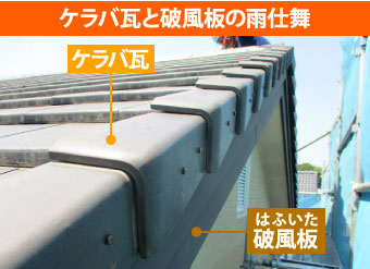 屋根の端っこ？ケラバ瓦の修理