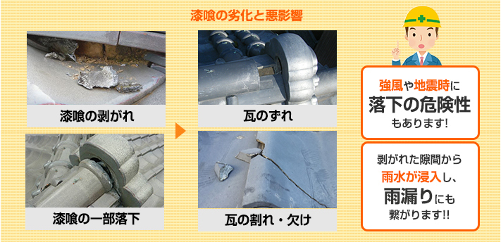 瓦の雨漏り？漆喰の傷みはありませんか？