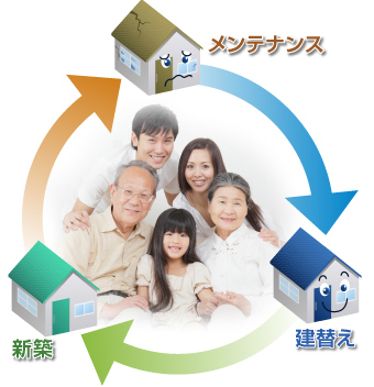 施工後は、色褪せやコケでくすんでいた屋根が、艶のある新しい屋根へと生まれ変わりました。 見た目の美しさはもちろん、防水性・耐久性が大幅にアップ！お客様からも「ここまで変わると思ってなかった！」とうれしいお言葉をいただきました♡