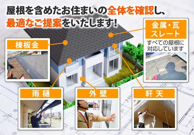 屋根が壊れていると違和感を感じたらご相談くださいね(^^♪