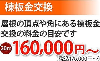 屋根リフォームの費用目安をご紹介