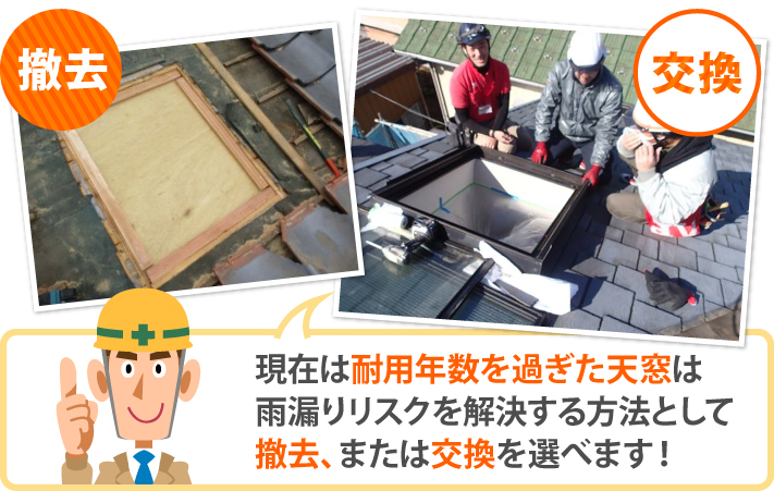 天窓画