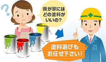 屋根の塗り替え工事を実施　紫外線に強い屋根にしませんか？