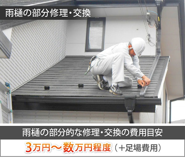 雨樋掃除　快適な暮らしを守る秘訣お教えします♪