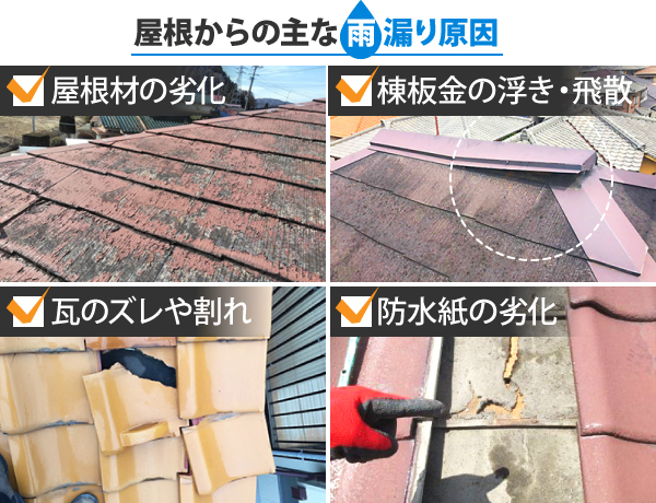 突然の雨漏り…応急処置の色々をご紹介