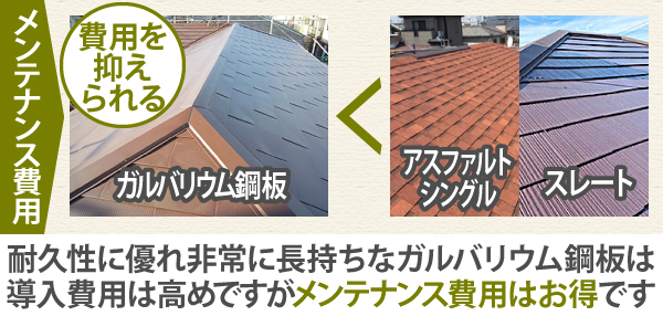 カバー工法を実施した施工事例をご紹介