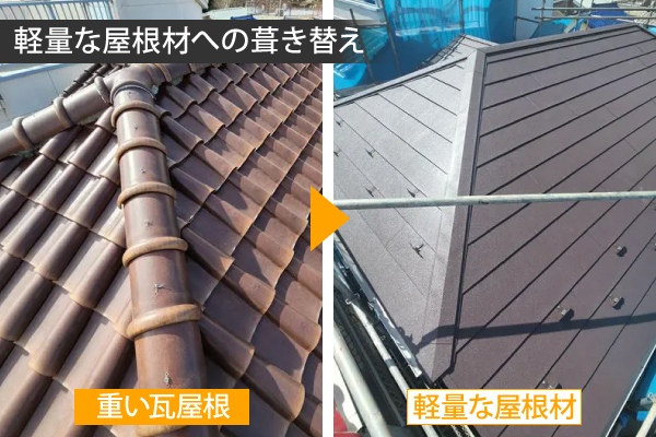 瓦葺き替え工事は街の屋根やさん坂戸店にお任せください♪