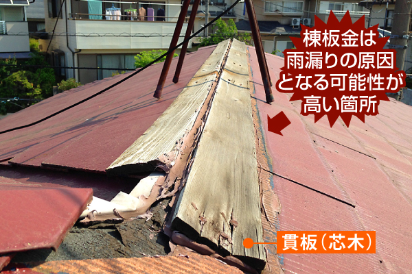 雨漏り対策　棟板金交換工