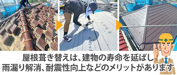 タフビームへ葺き替え屋根工事