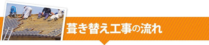 かわらUから縦葺きタフビームへ葺き替え屋根工事