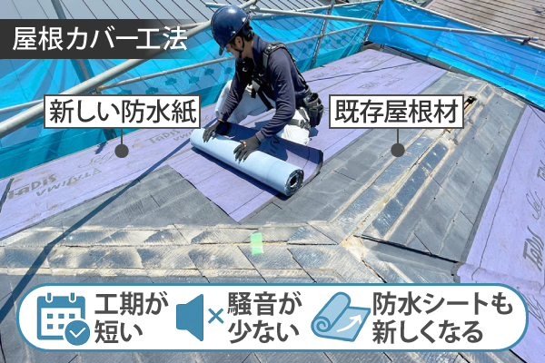 屋根リフォーム　カバー工法の手順をご紹介します♪