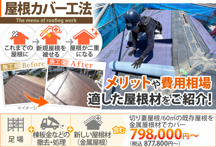 無理のない支払い方法！提携ローンで安心リフォーム
