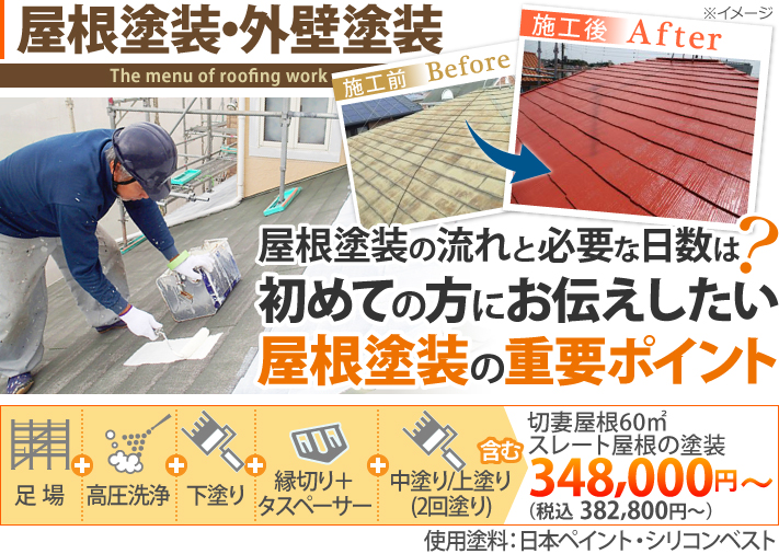 無理のない支払い方法！提携ローンで安心リフォーム