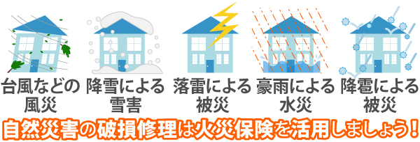 自然災害の破損修理は火災保険を活用しよう