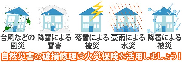 ベランダ屋根交換　波板と平板の特徴紹介