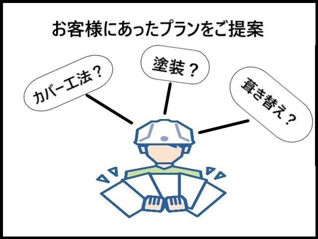 ご提案