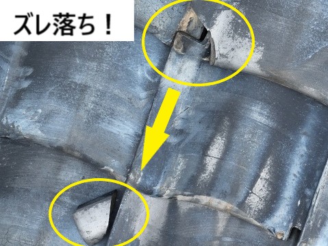ズレ落ち