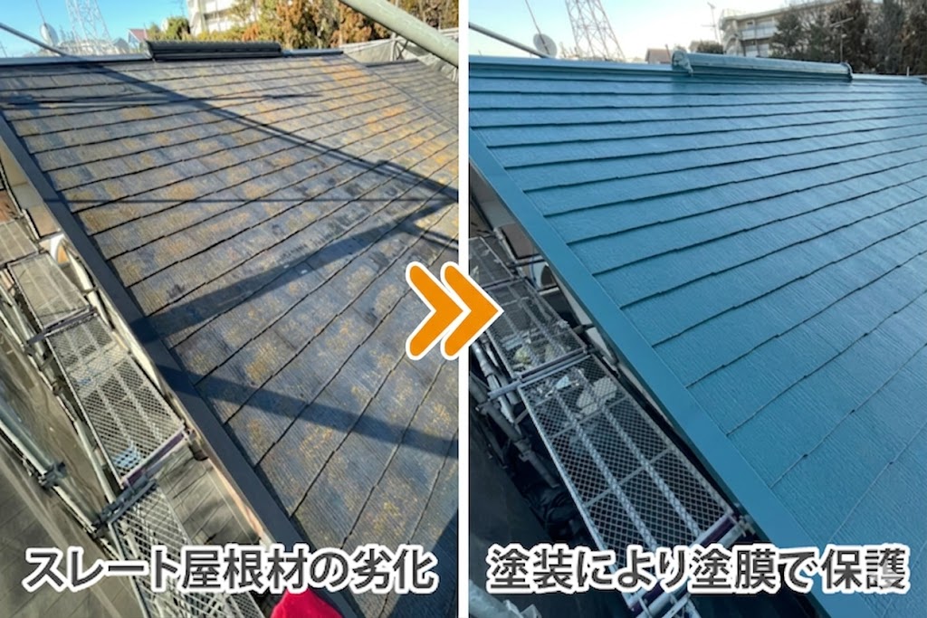 屋根塗装を実施　屋根の事なら街の屋根やさん坂戸店へお任せください♪