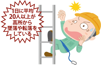 キケン